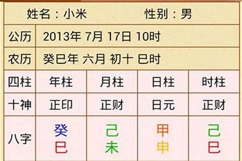 育筆畫算命|八字算命：八字測算、生辰八字命磐免費查詢